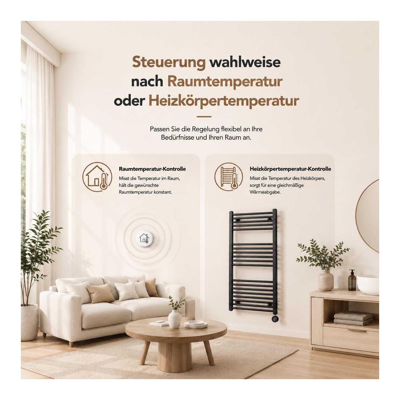 ANA-TIME Steuerung nach Raumtemperatur oder Heizkörpertemperatur