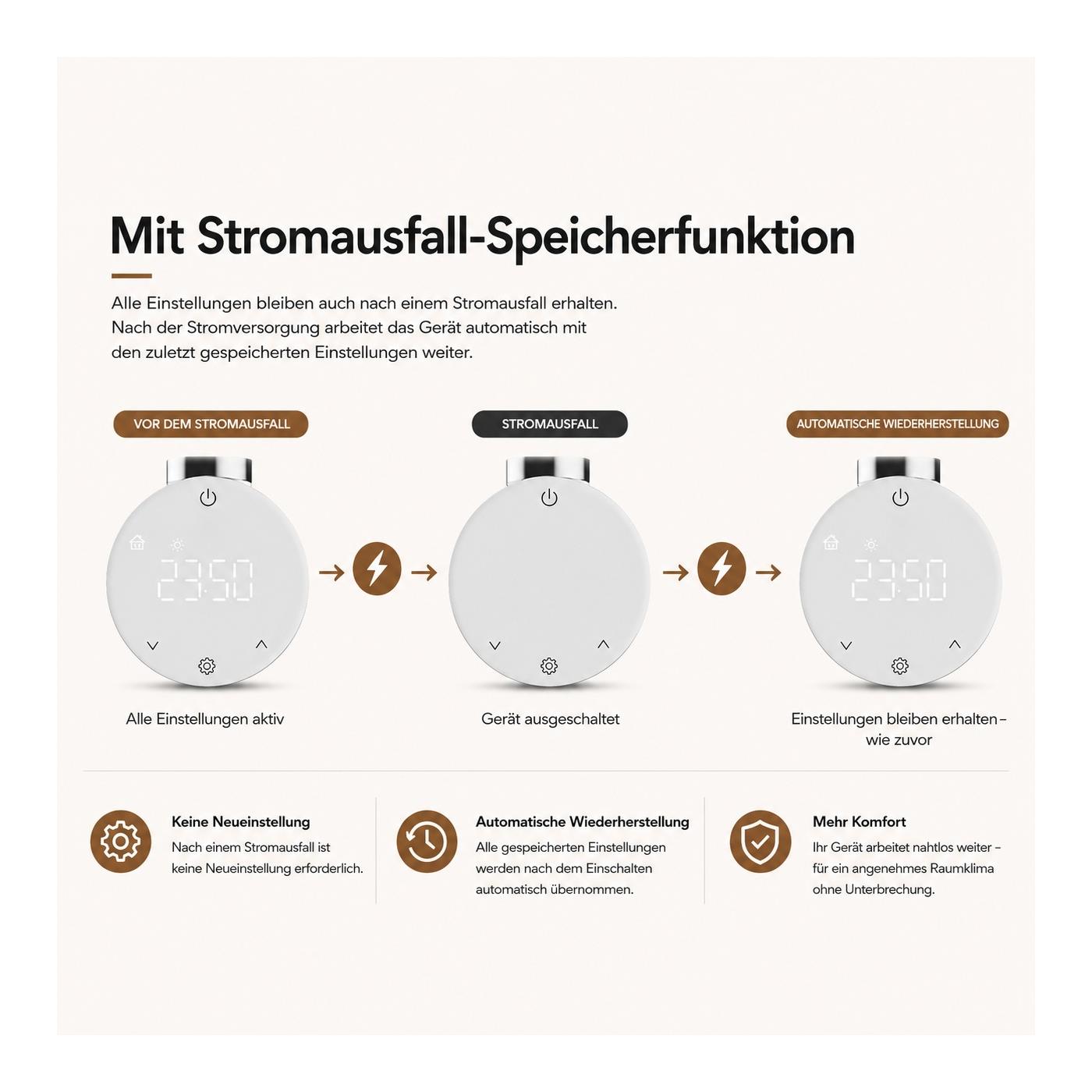 ANA-TIME Stromausfall Speicherfunktion erhält die vorgenommenen Einstellungen
