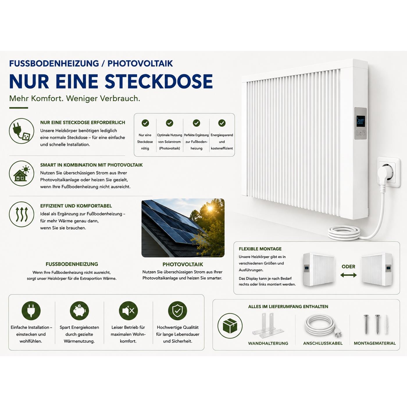 Elektrischer Heizkörper für Steckdose, Photovoltaik und als Ergänzung zur Fußbodenheizung