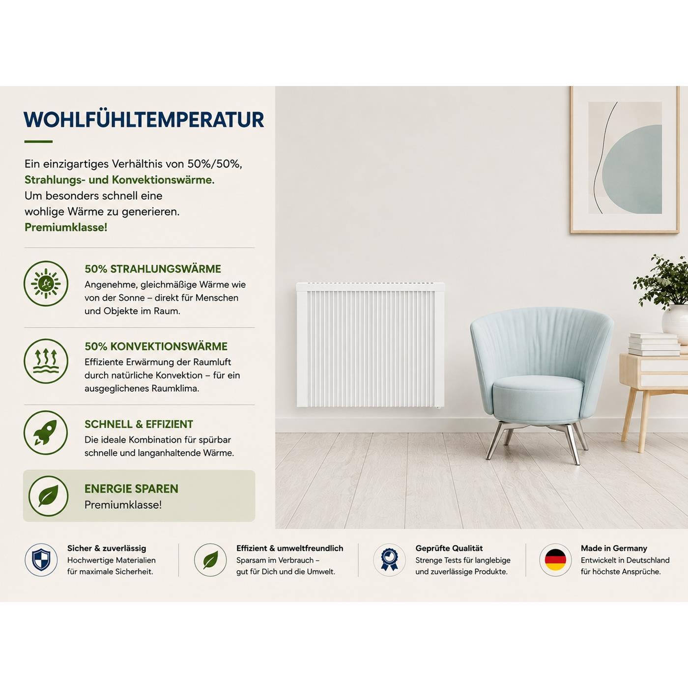 Anapont Elektroheizkörper mit Strahlungswärme und Konvektionswärme für behagliche Raumtemperatur