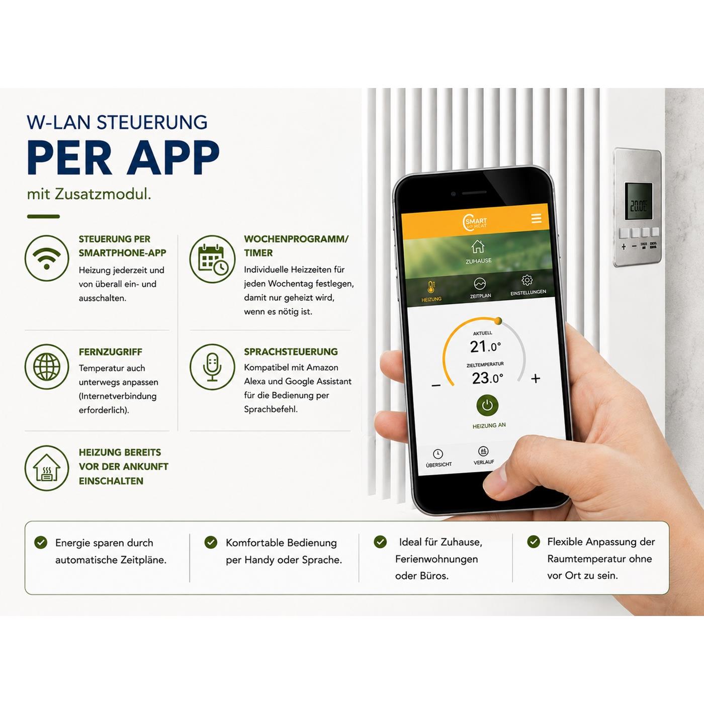 WLAN-Steuerung eines elektrischen Heizkörpers per App und Zusatzmodul