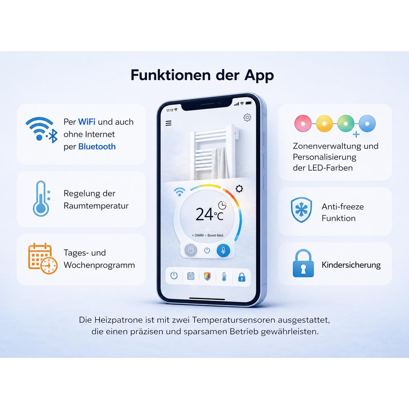 Funktionen der MOA WiFi App mit WLAN, Bluetooth, Raumtemperaturregelung, Wochenprogramm, Frostschutz und Kindersicherung