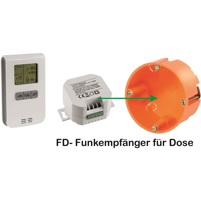 Funk Thermostat mit Hygrostat/Tages-Wochenschaltung Funk Thermostat mit Hygrostat/Tages-Wochenschaltung
