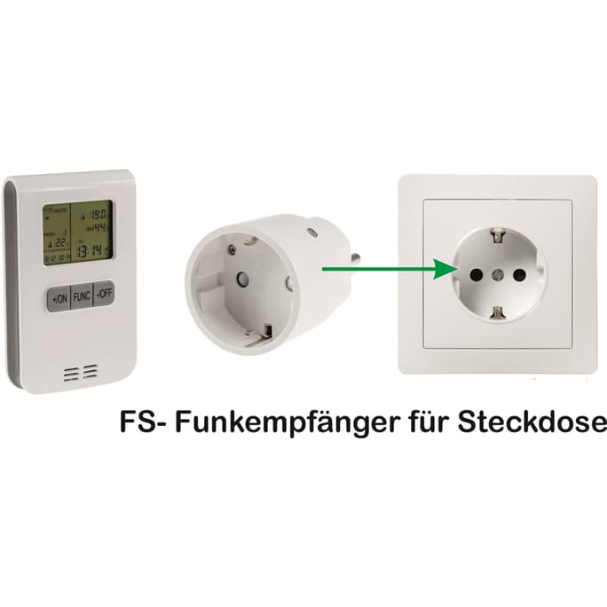 Funk Thermostat mit Hygrostat/Tages-Wochenschaltung Funk Thermostat mit Hygrostat/Tages-Wochenschaltung